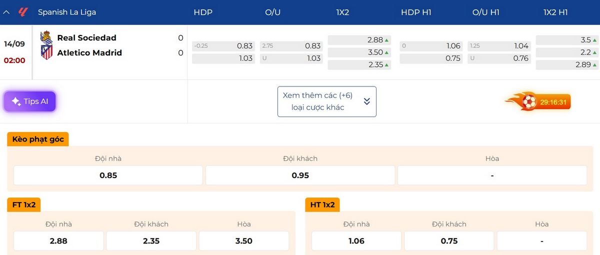 Nhận định các lựa chọn kèo trận Real Sociedad vs Atletico Madrid