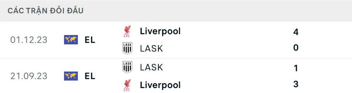 Đại diện Premier League đã thắng ở cả 2 trận đối đầu